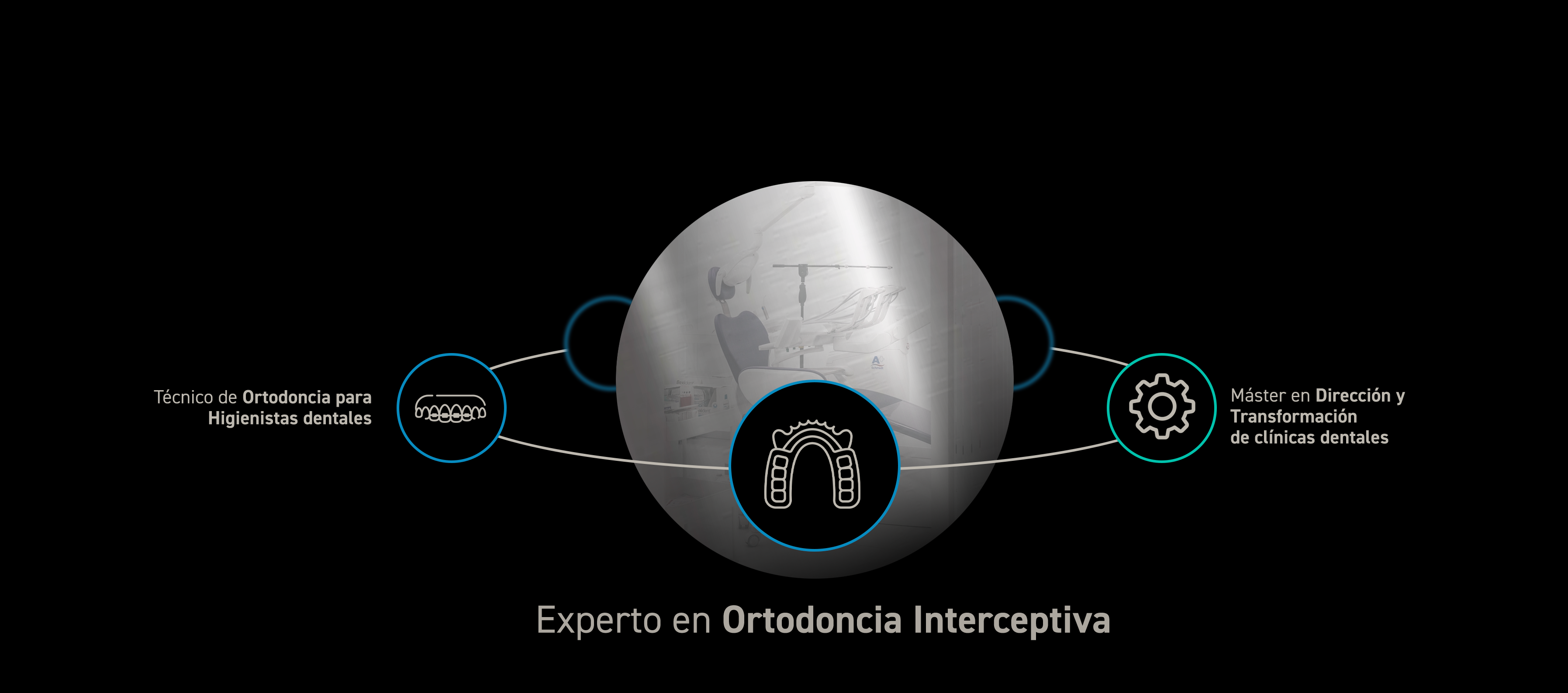 slider-orto-interceptiva (1)